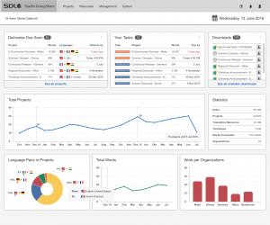 Dashboard@2x